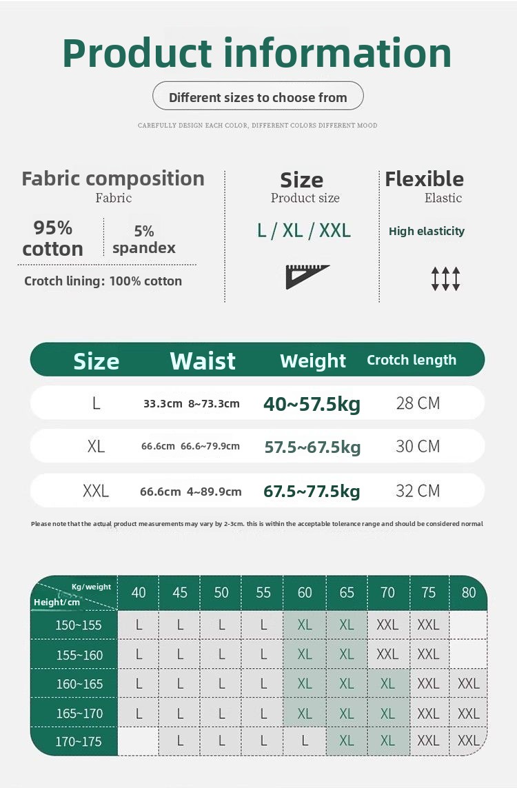 Women High Waist Period Underw - огляд і ціна Period Panty Absorbent